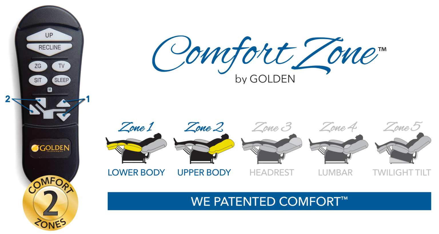 2-Comfort-Zones-with-Remote-1536x820 2-Comfort-Zones-with-Remote-1536x820