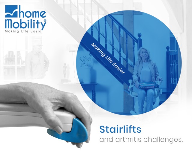 Arthritis challenge-1